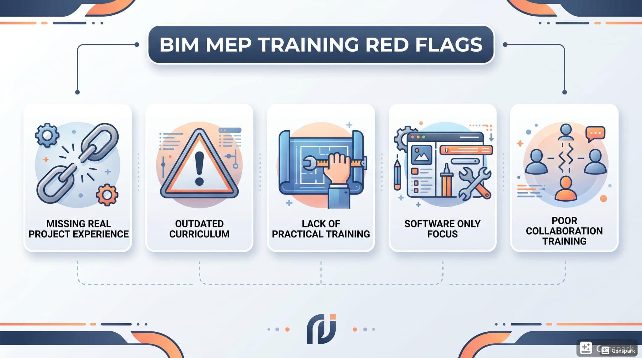 BIM MEP Course Gaps & Red Flags to Avoid 2026