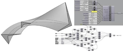 Introduction to Algorithmic Design in Architecture - Beginners Guide