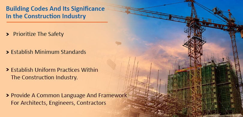 Significance of building codes in the construction industry.