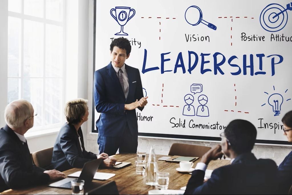 Soft & Leadership Skills