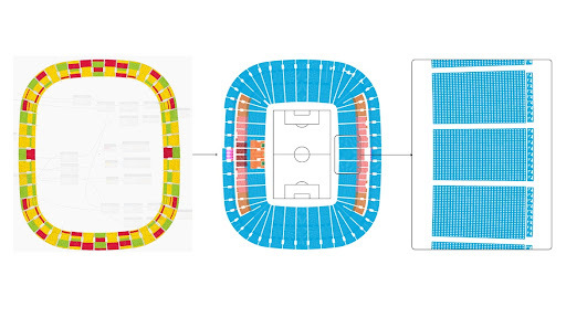 Seating distribution for Feyenoord Stadium