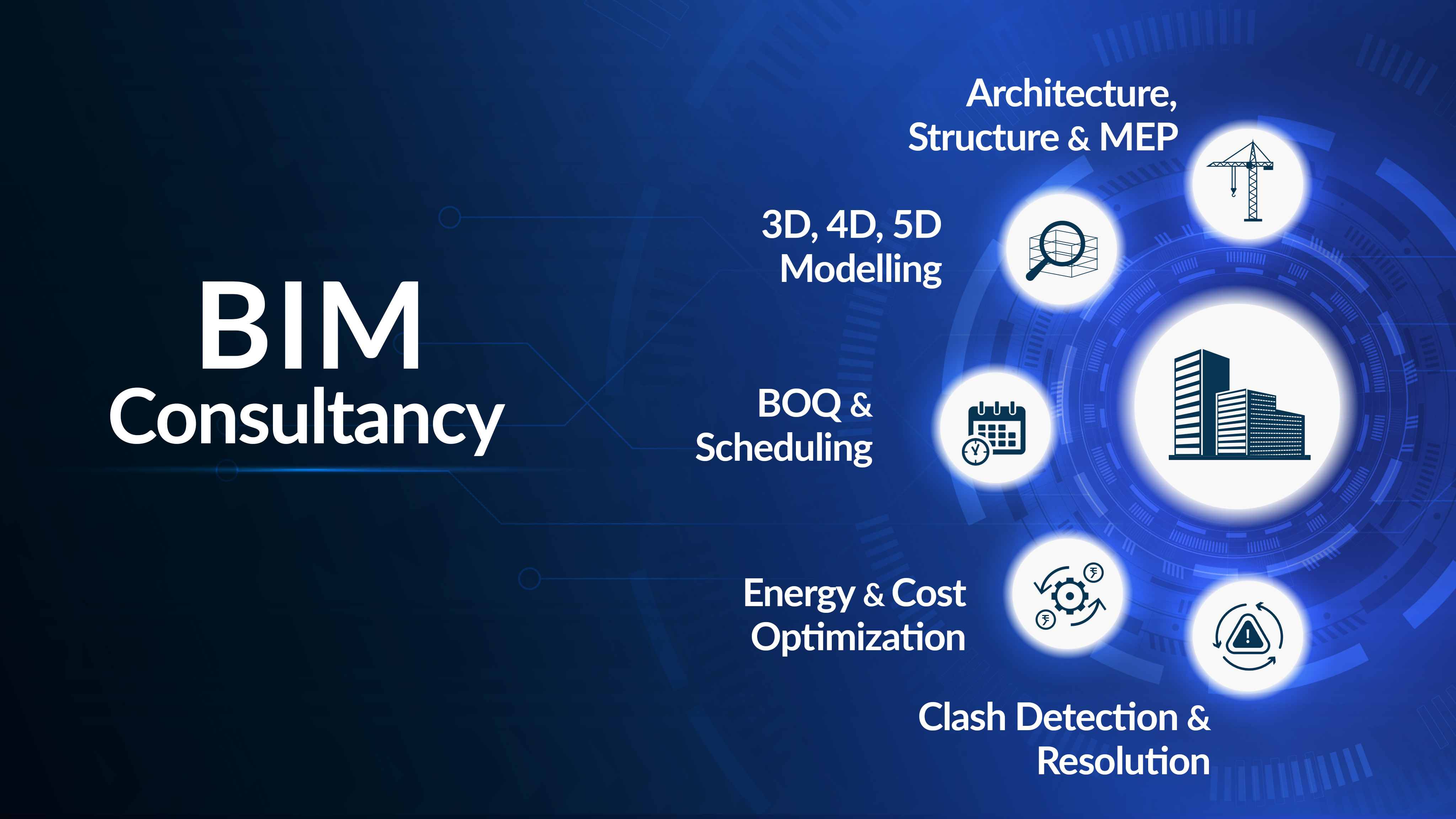 The role of a BIM consultancy