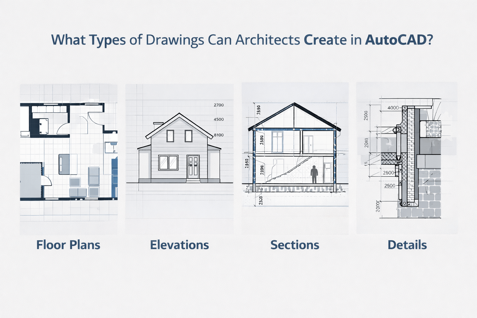 Types of AutoCAD drawing.
