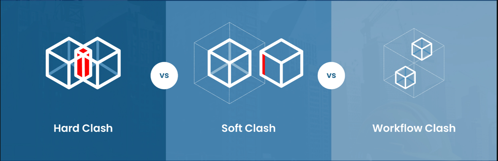 Types of clashes in BIM projects