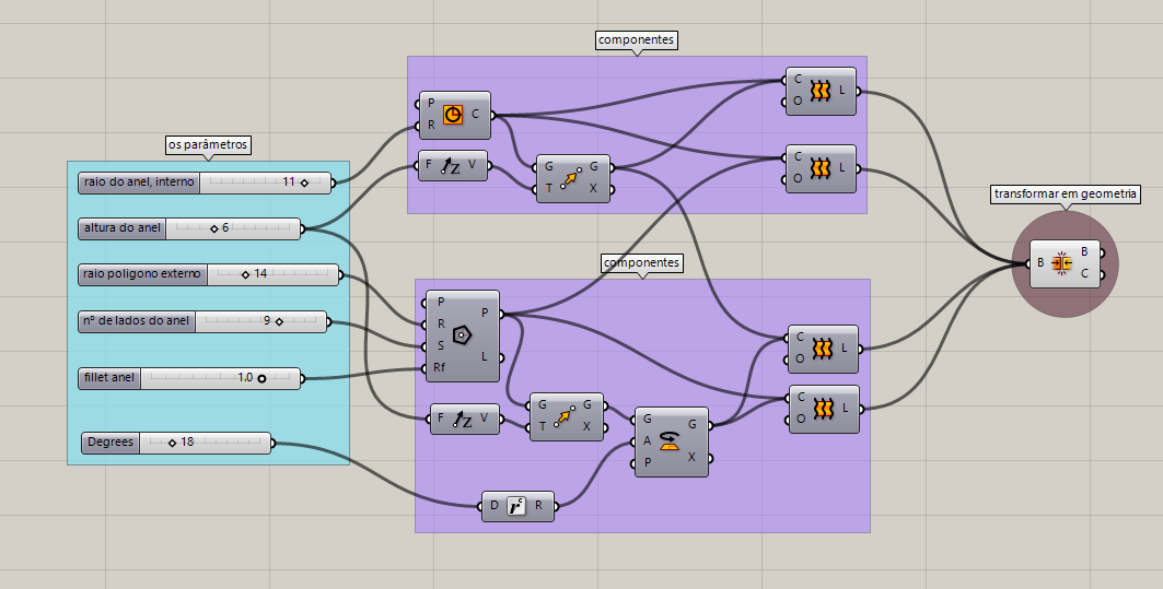 Urban planning workflow in Grasshopper.