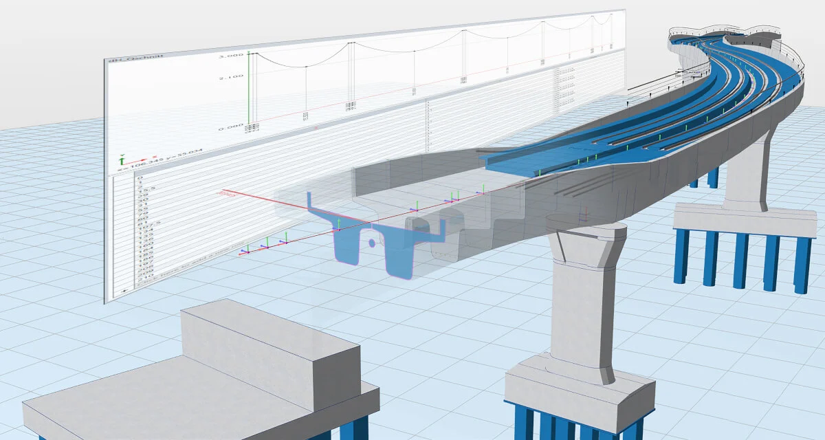 Using BIM for geotechnical engineering