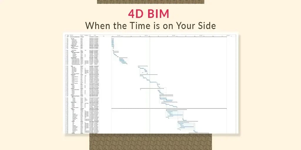 What is 4D BIM