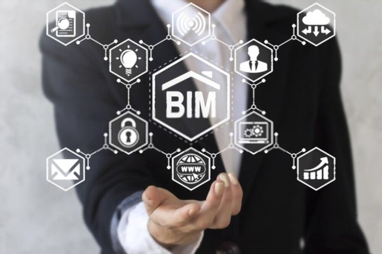 a picture showing BIM & its possible use