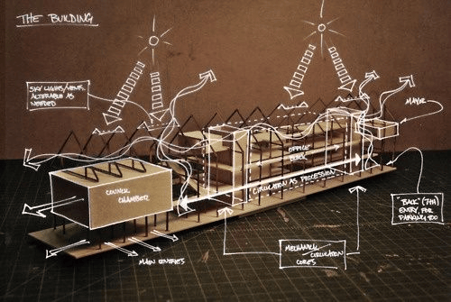 architecture diagram
