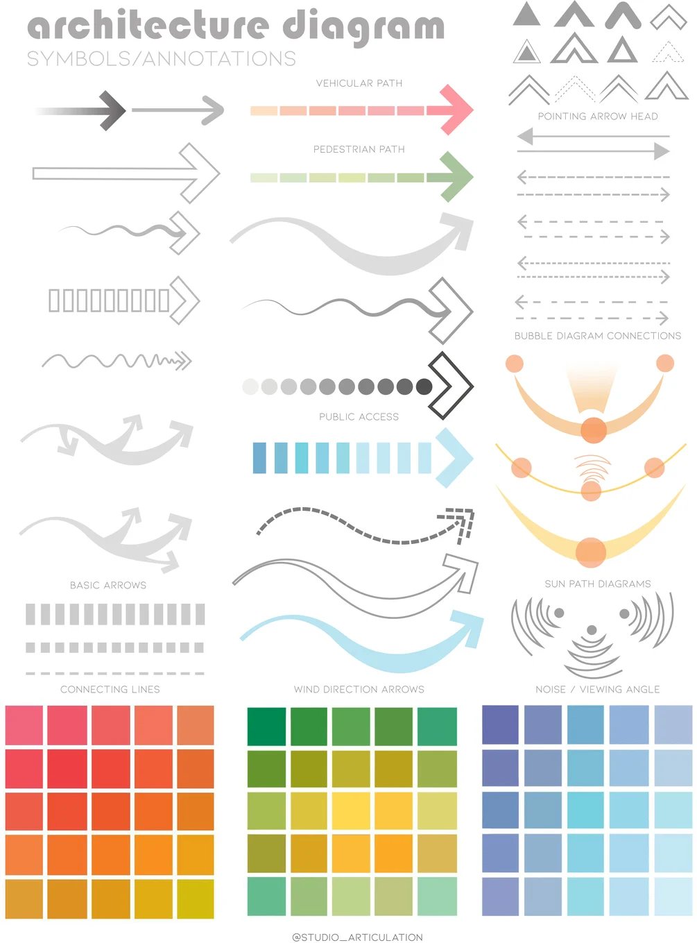 different types of arrows, symbols and annotations for architectural diagrams