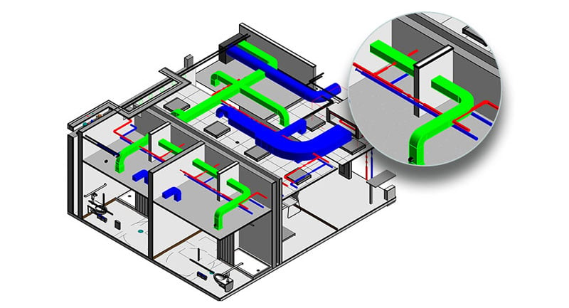 bim clash detection in BIM