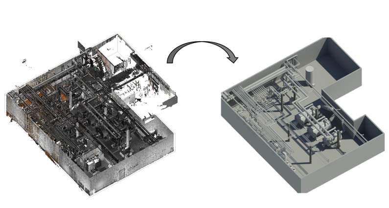 Two models showing the process of scan to BIM