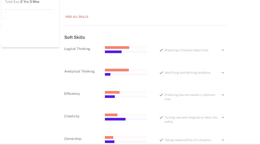 A preview of Oneistox’s distinctive skill mapping structure