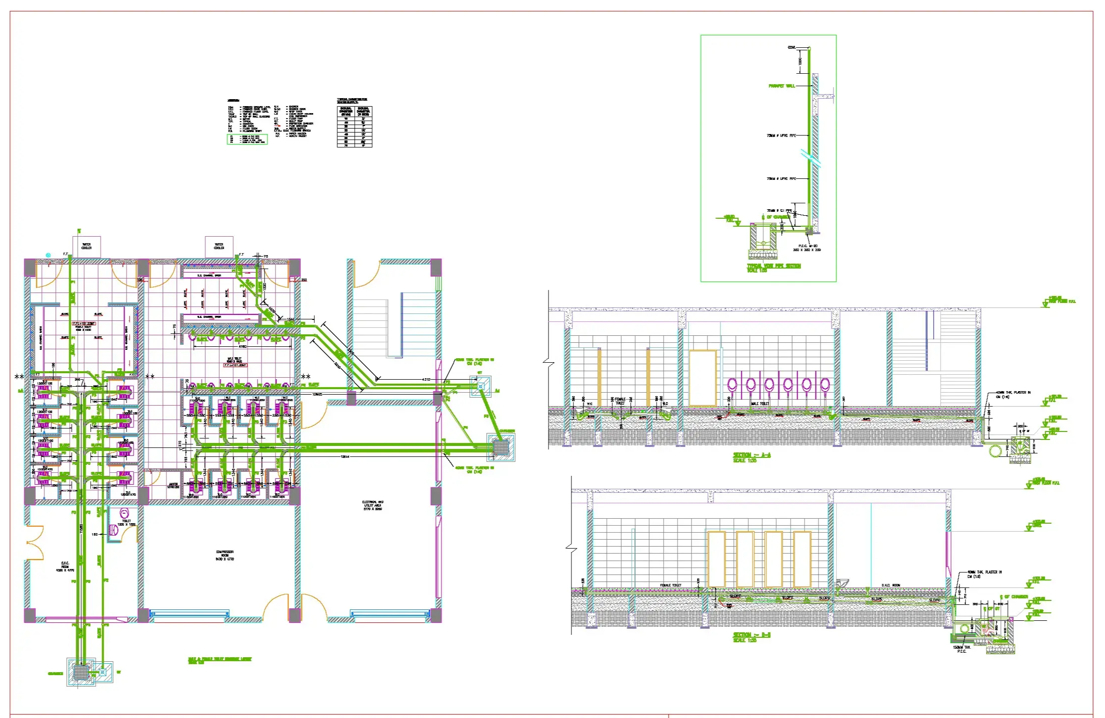 drainage design for mep