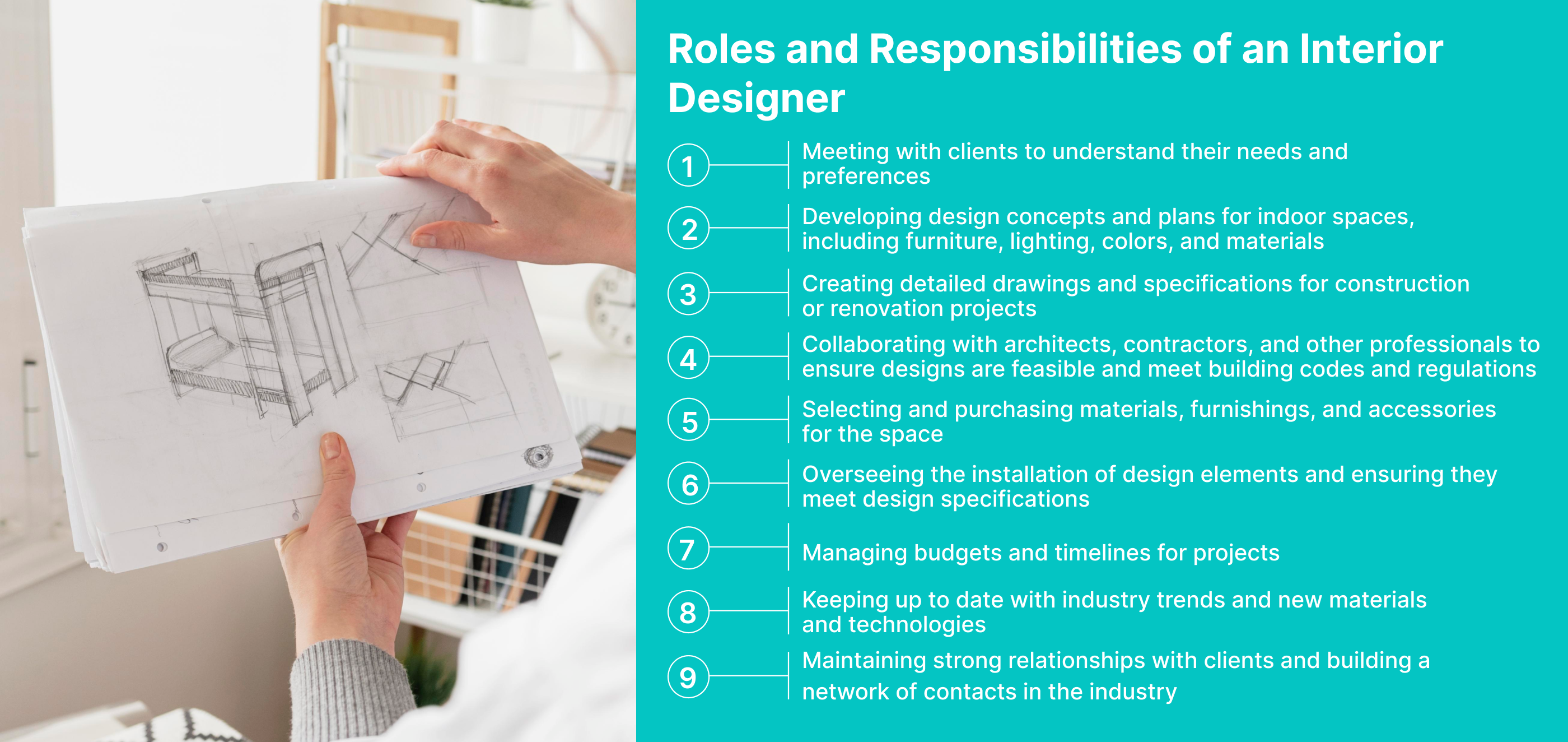  Roles and responsibilities of Interior Designer