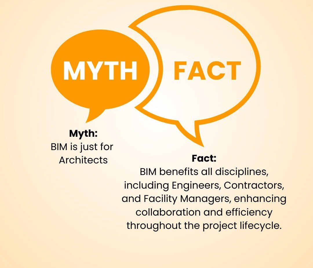 one myth about bim