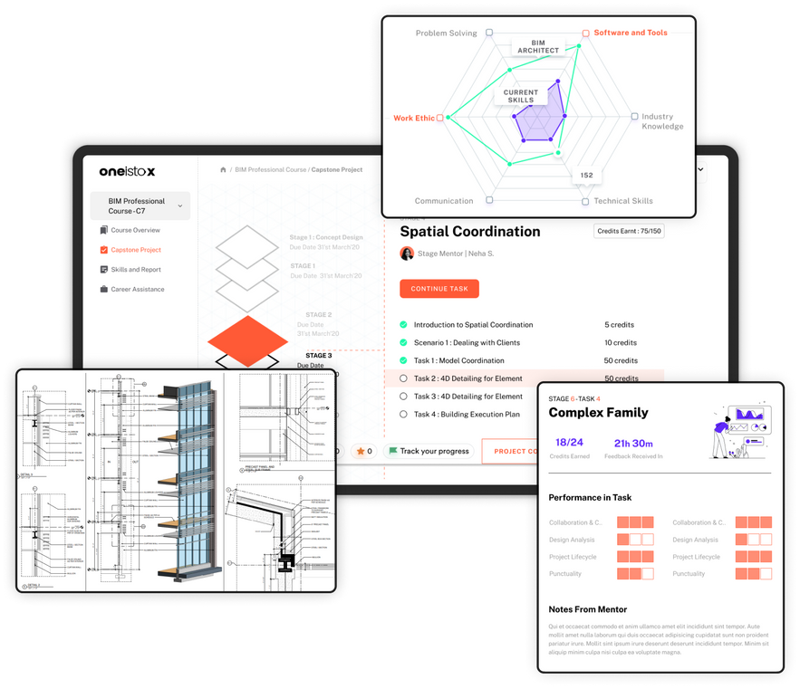 a collage of different pages in Oneistox LMS for BIM Professional Course