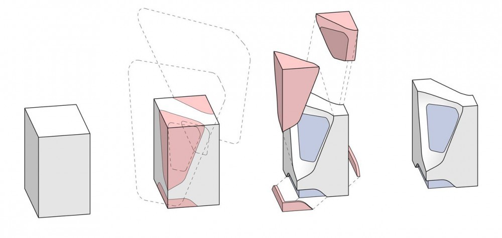 A 4-step sequence of creating a dynamic form from a cuboid box