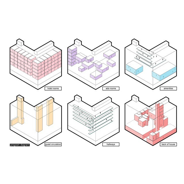 6 programmatic diagrams showing the location of 6 different spaces in a building